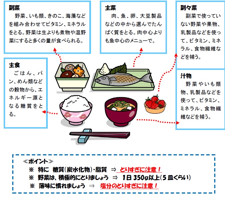 ページが見つかりません