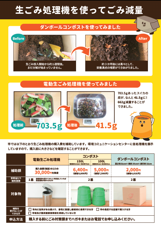 生ごみ減量生活　裏面