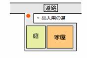 戸建住宅の場合2
