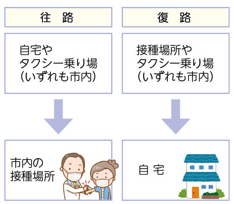 taxi_illust.png