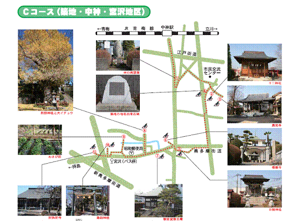 あきしまの史跡めぐりCコース築地・中神・宮沢地区